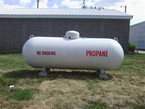 Lpg Storage Tank The Propane Industry Used Lpg Tank 20cbm