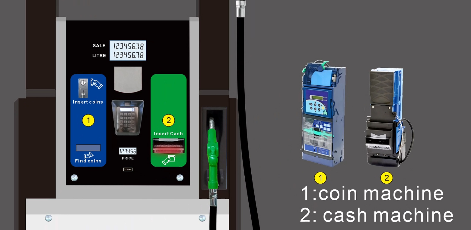 Fuel Dispenser With Coin Machine 2 Nozzles Self Service 45LPM Fuel Dispenser Automated Payment Fueling Station