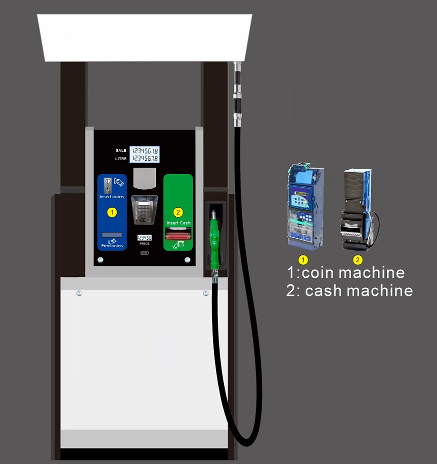 Fuel Dispenser With Coin Machine 2 Nozzles Self Service 45LPM Fuel Dispenser Automated Payment Fueling Station